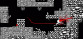 Riptale