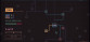Despotism 3k