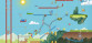 Contraption Maker