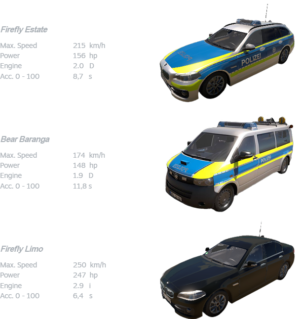 Autobahn Police Simulator 2