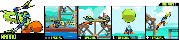 Rivals of Aether