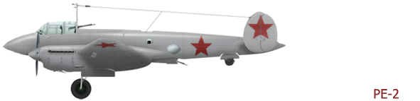 IL-2 Sturmovik: Battle of Stalingrad