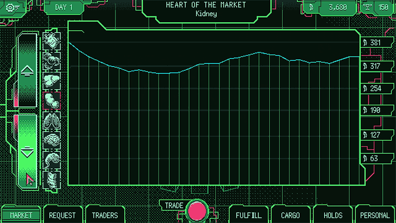 Space Warlord Organ Trading Simulator