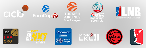 International Basketball Manager 23